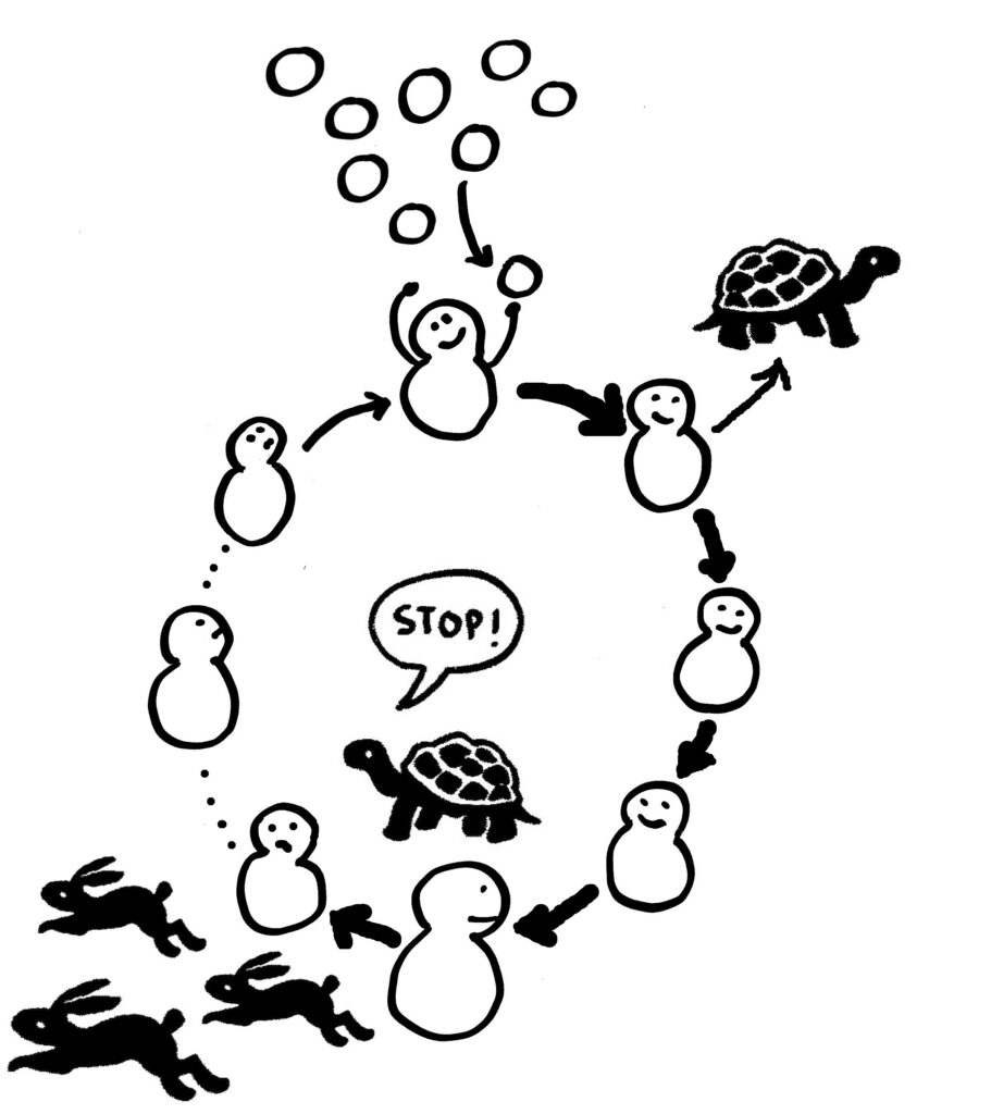 Comiczeichnung: Die Schildkröte ruft "Stop"; der Krebszyklus ist unterbrochen.; es gibt viele Hasen.