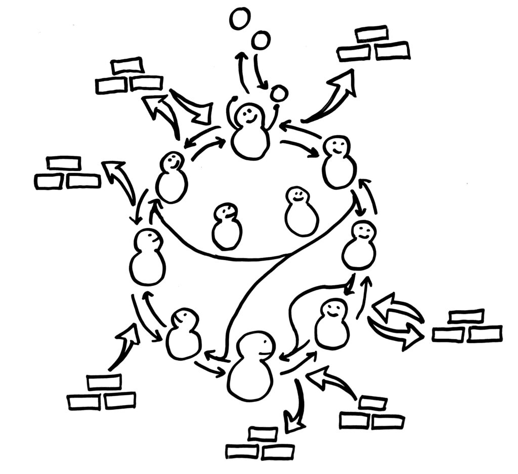 Comiczeichnung: viel kompliziertere Version des Krebszyklus mit Abkürzungen, reversen Reaktionen, hinzukommenden und abgezweigten Zwischenprodukten